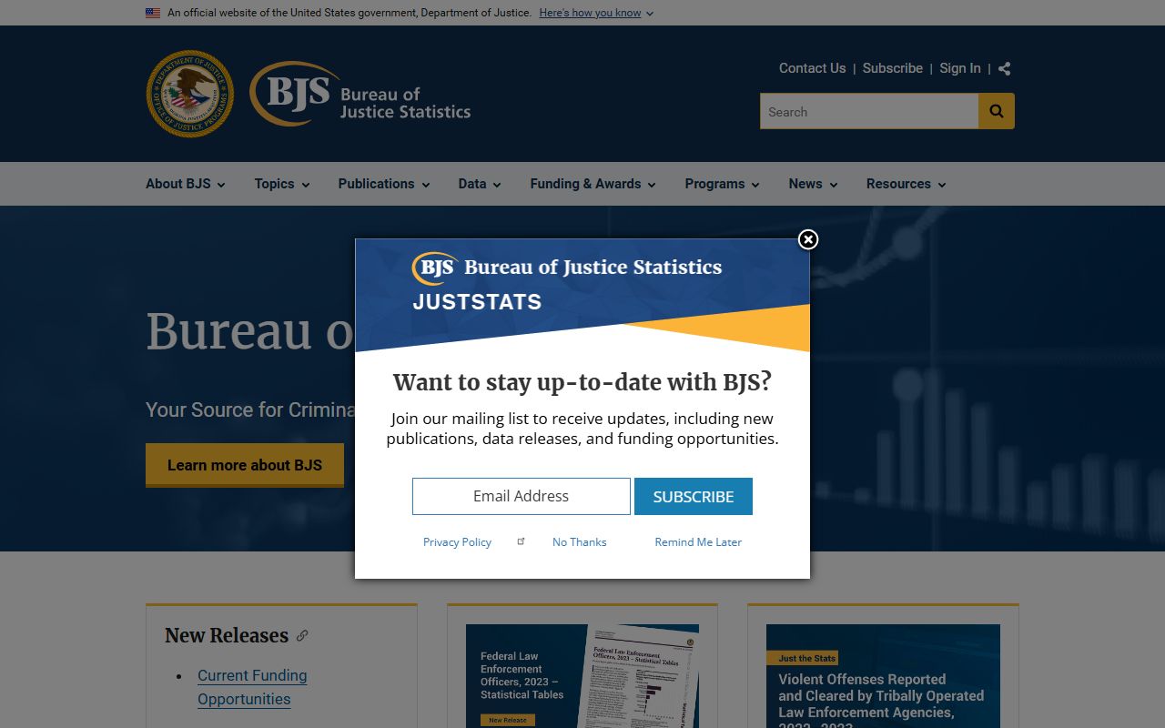 Riverside County jail population context from the Bureau of Justice Statistics